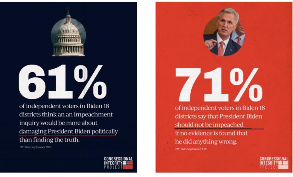 Congressional Integrity Project September 4 September 8 2023 Summary